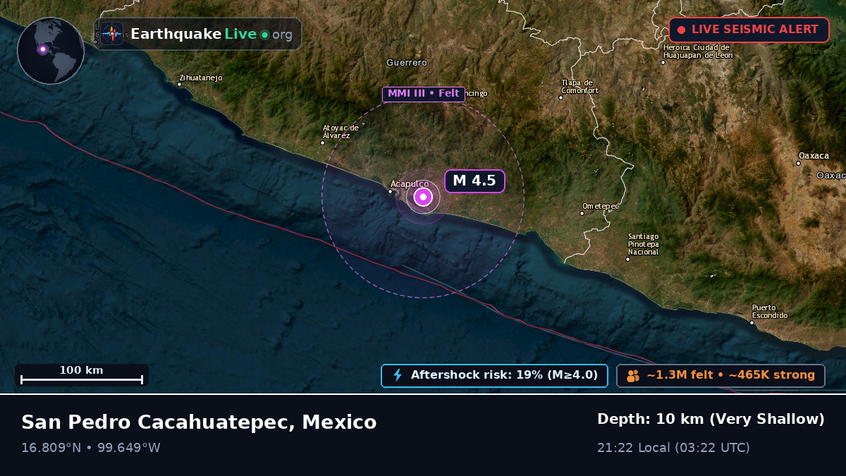 Acapulco, Guerrero, Mexico