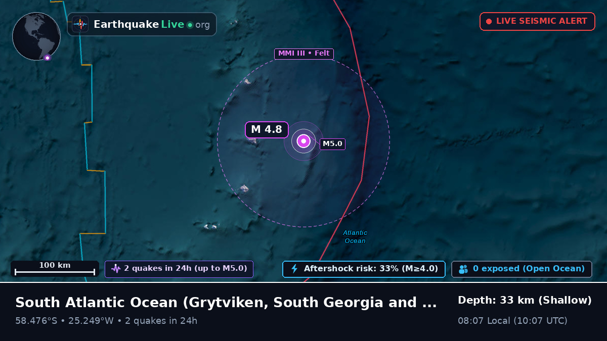 South Atlantic Ocean (South Georgia and the Islands)