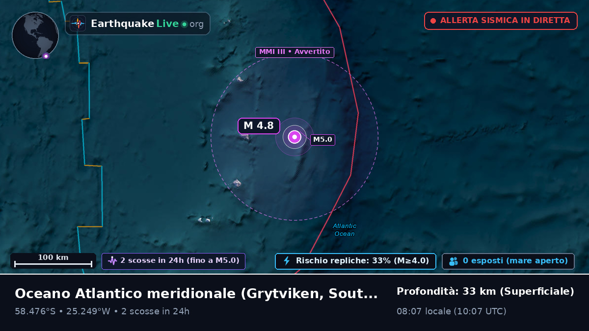 Oceano Atlantico meridionale (South Georgia and the Islands)