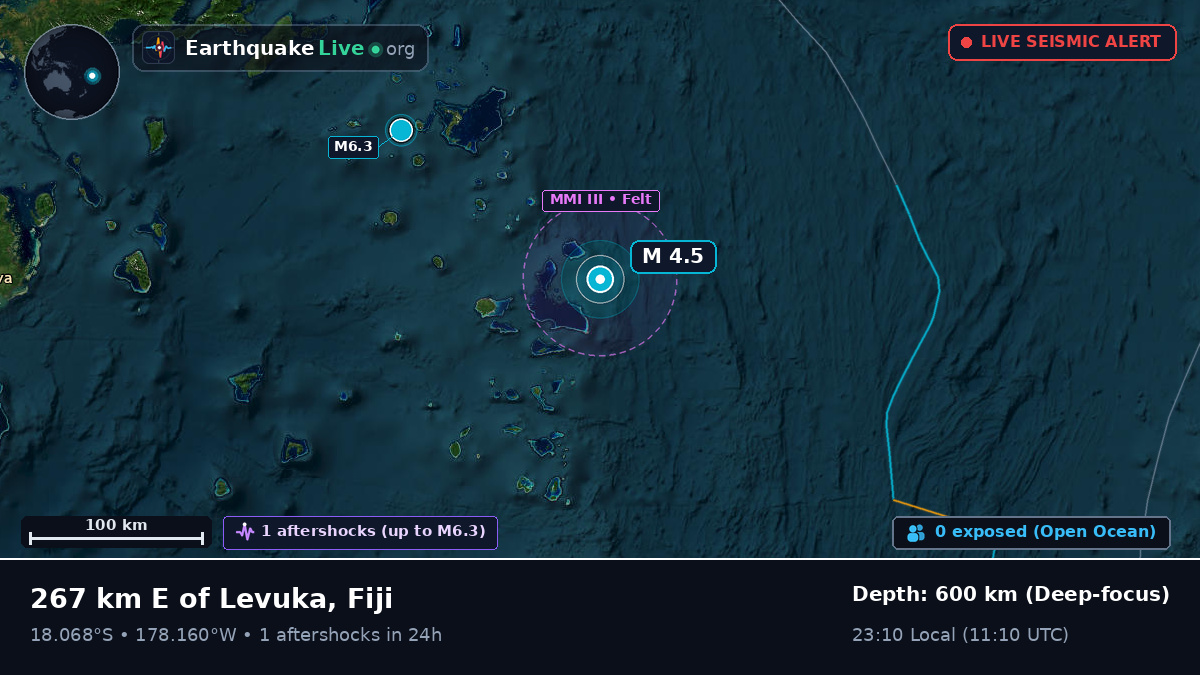 South Pacific Ocean (Fiji)