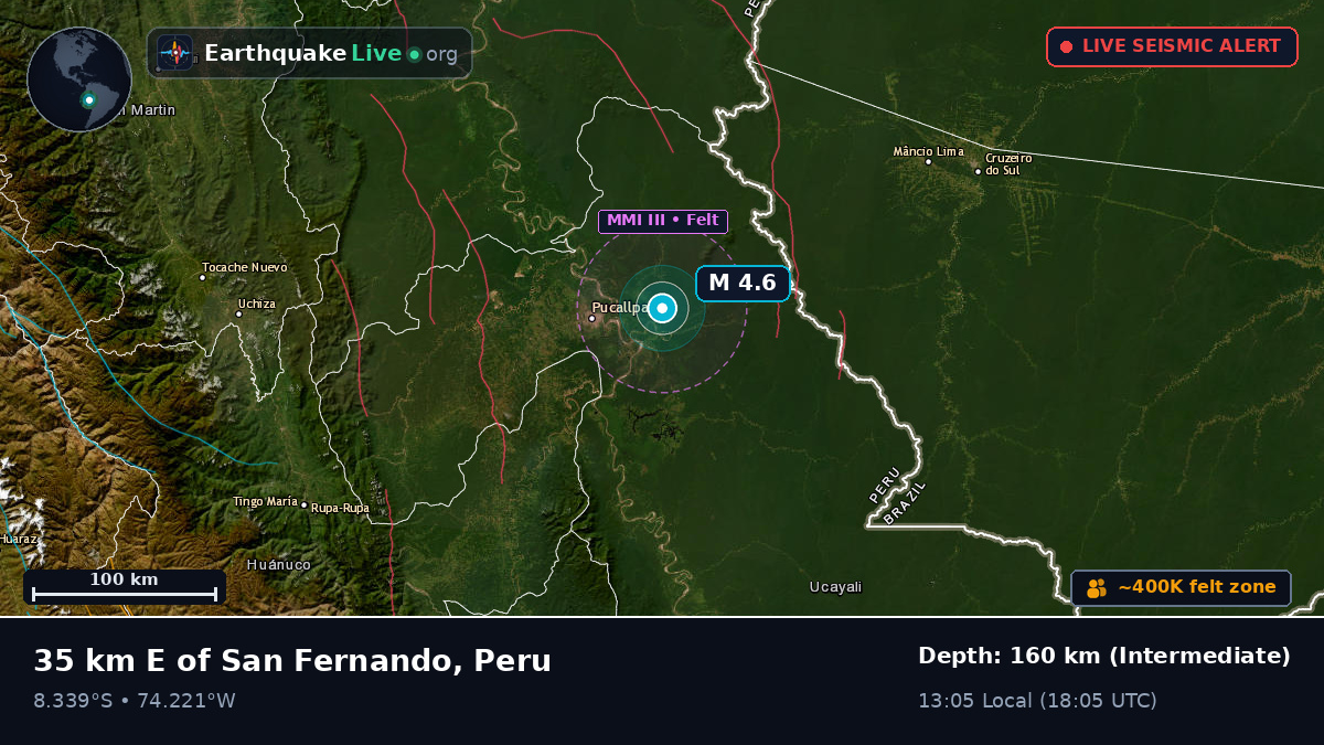 Pucallpa, Ucayali, Peru