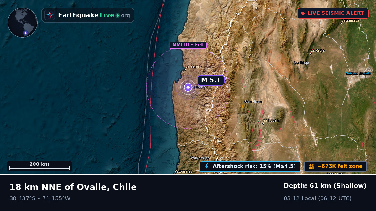 Coquimbo, Chile