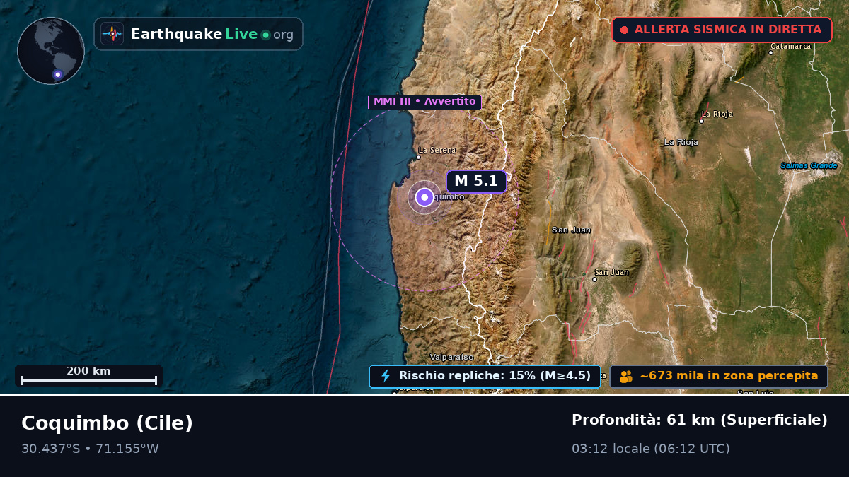 Coquimbo, Cile