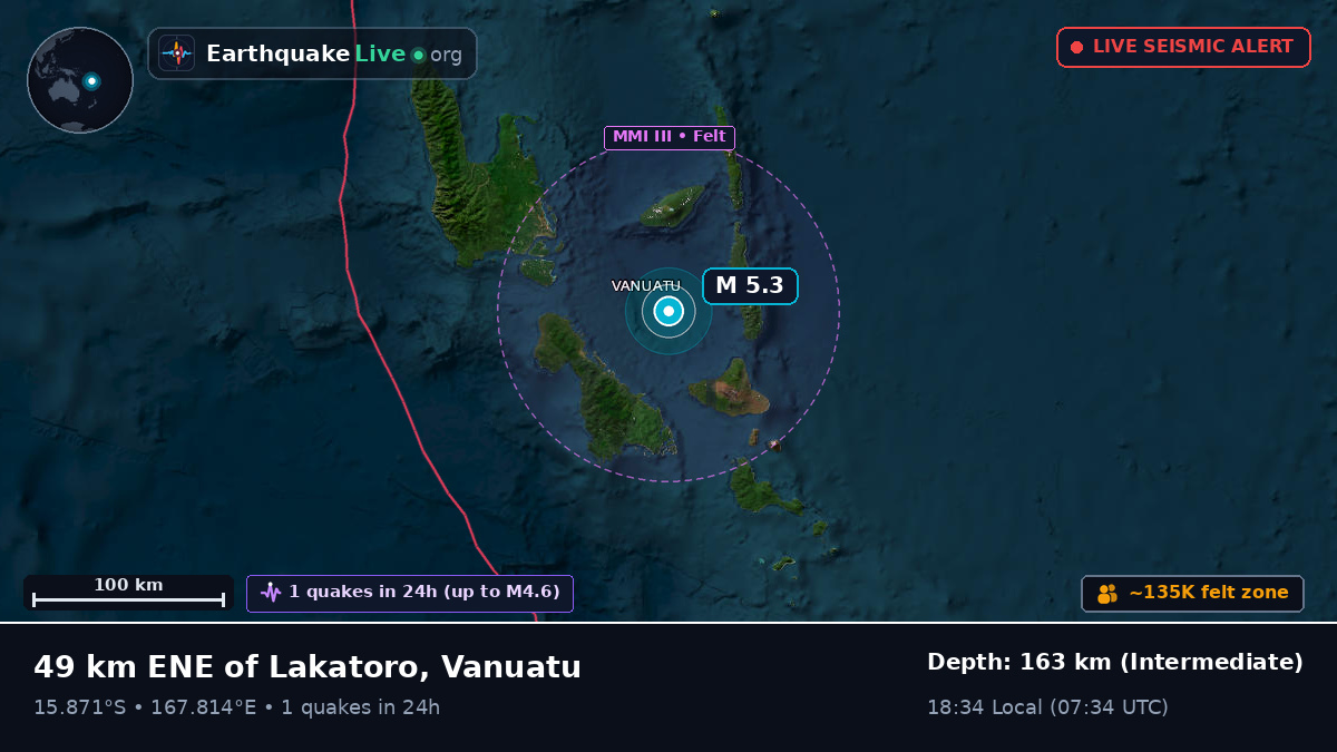 Off the coast of Port Vila, Vanuatu