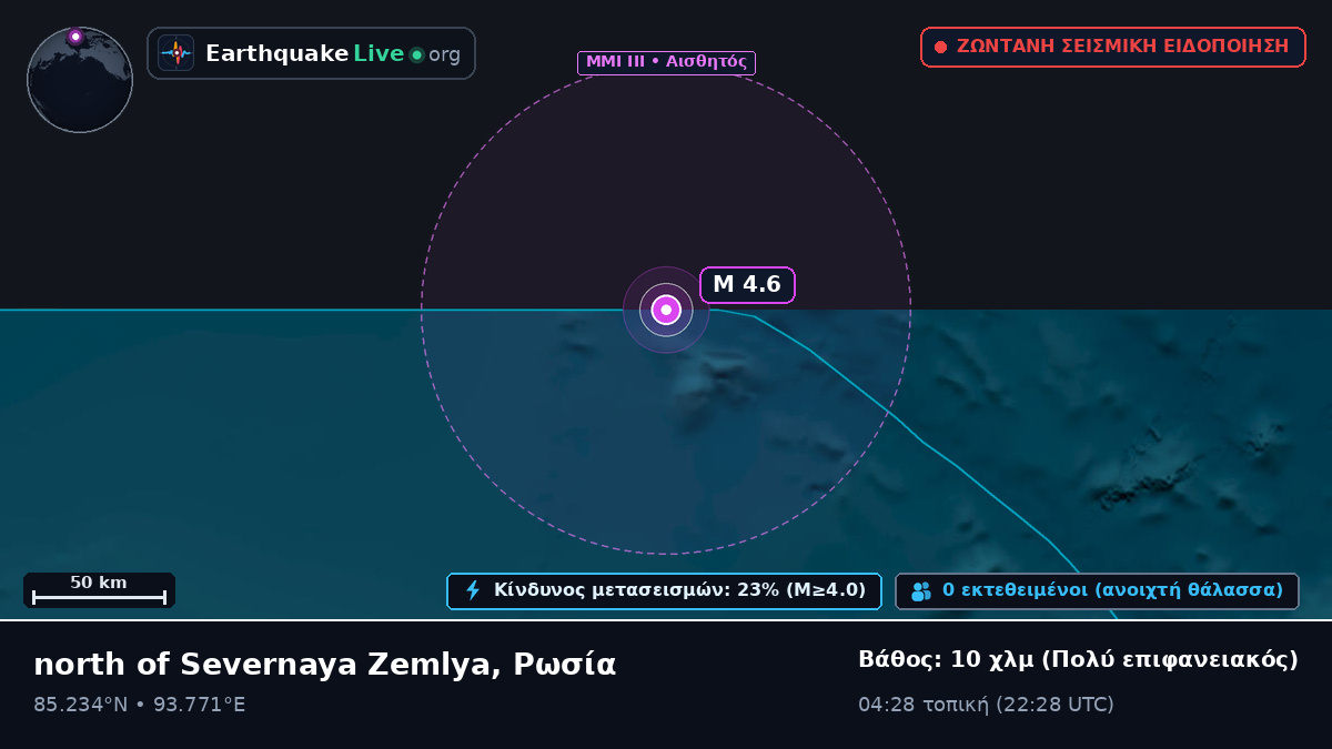 Αρκτικός Ωκεανός (Ρωσία)