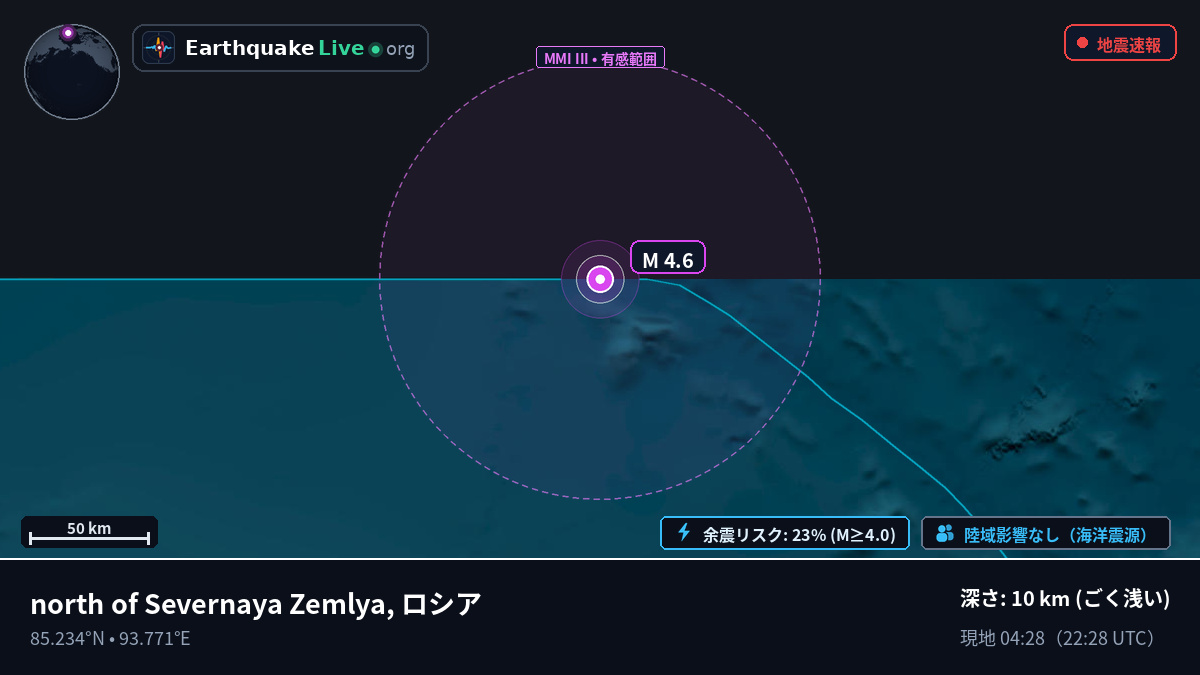 北極海 (ロシア)