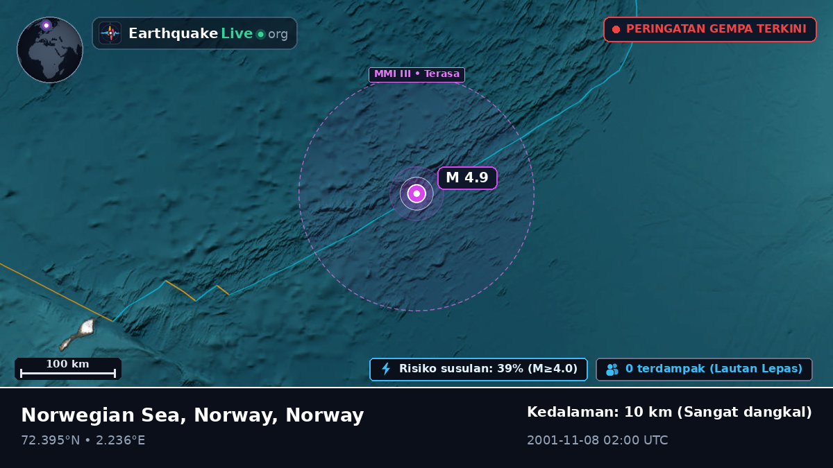 Samudra Arktik (Norway)