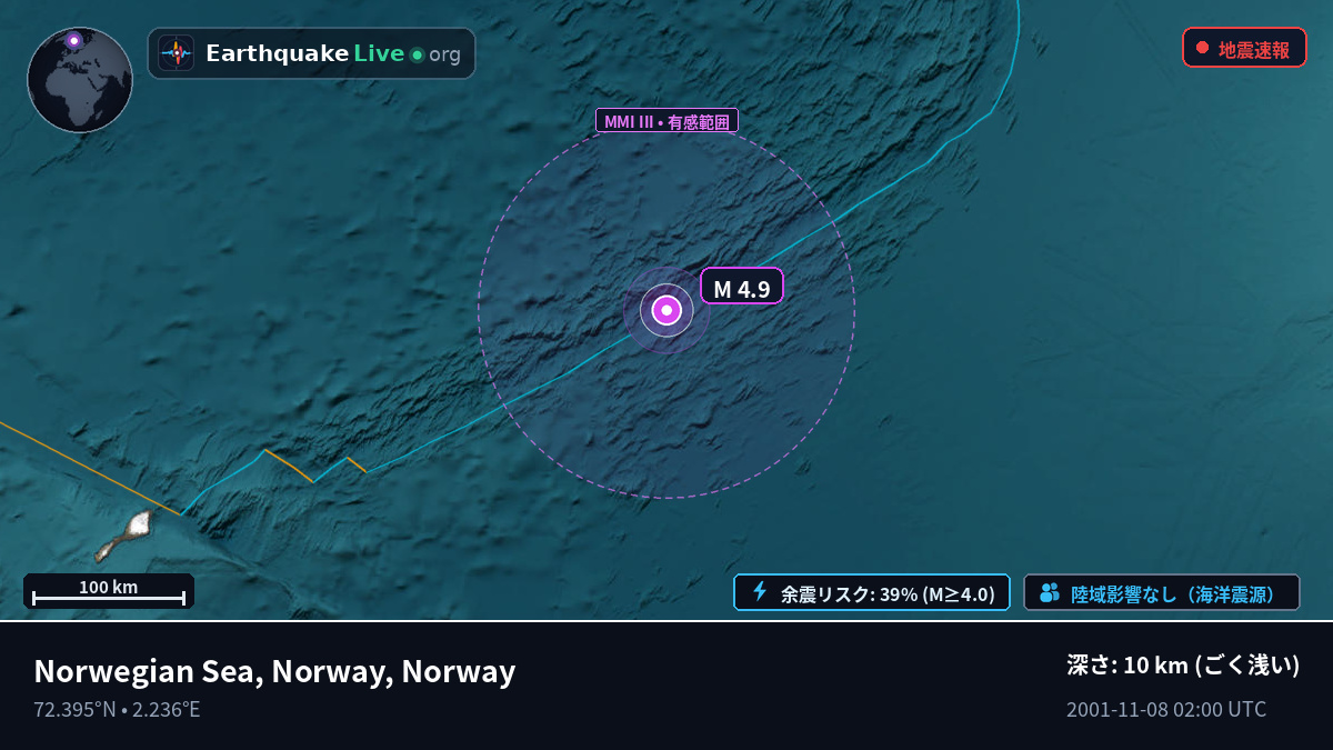 北極海 (Norway)