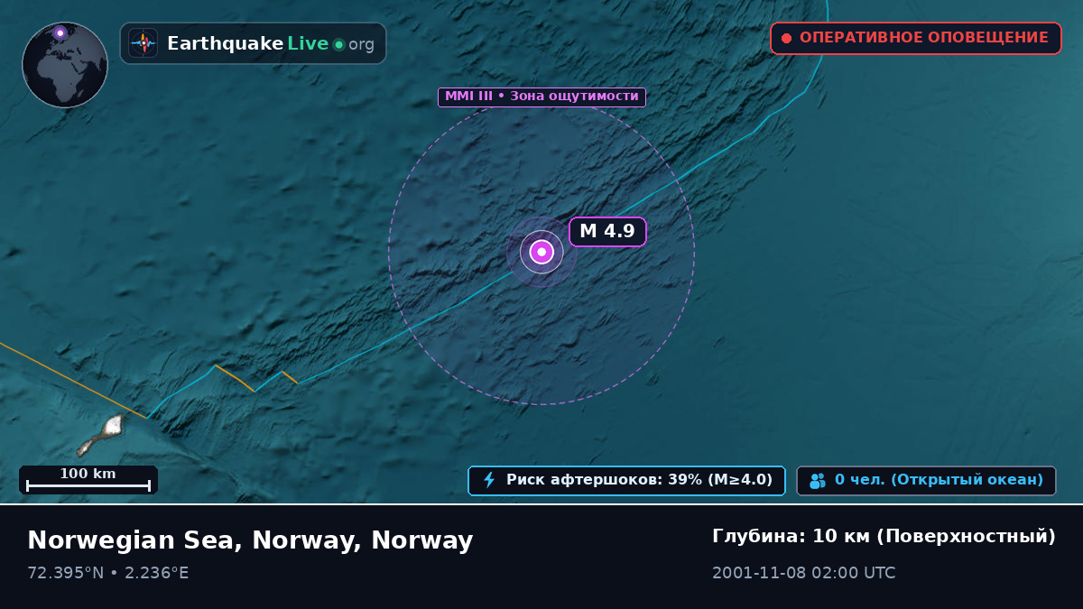 Северный Ледовитый океан (Norway)