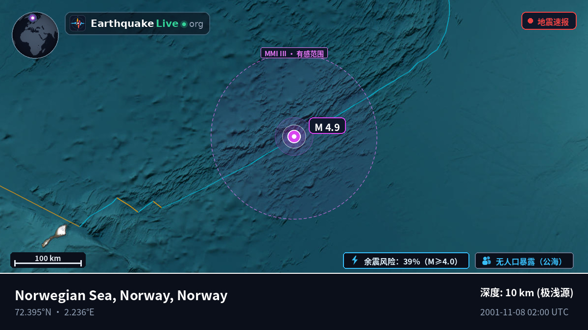 北冰洋 (Norway)
