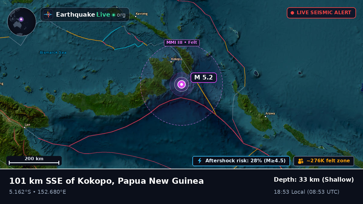 Solomon Sea (Papua New Guinea)