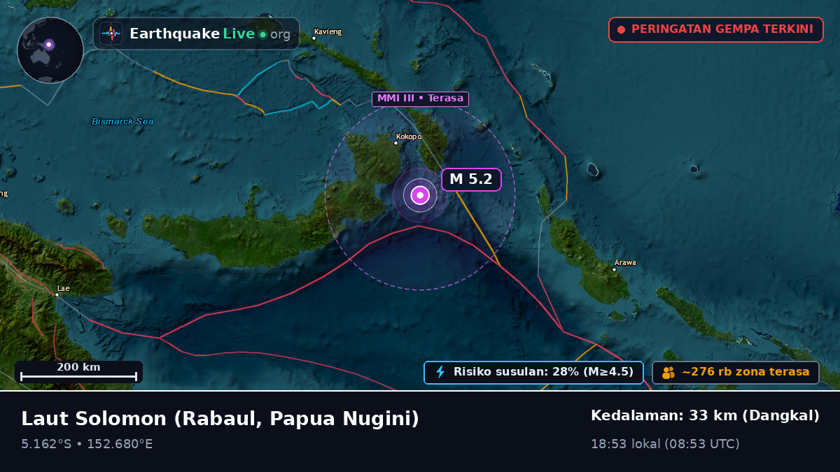 Laut Solomon (Papua Nugini)