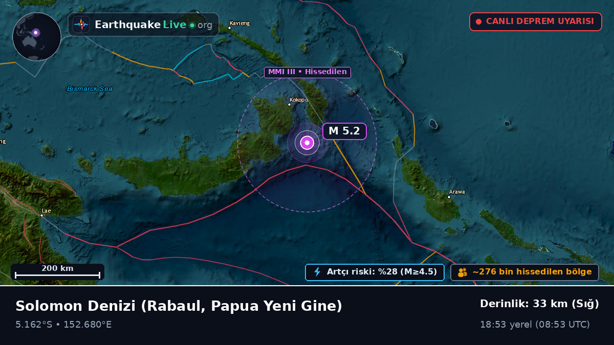 Solomon Denizi (Papua Yeni Gine)