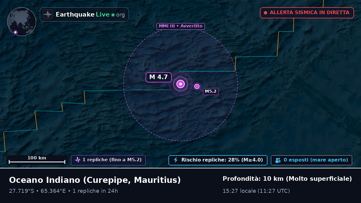 Oceano Indiano (Mauritius)