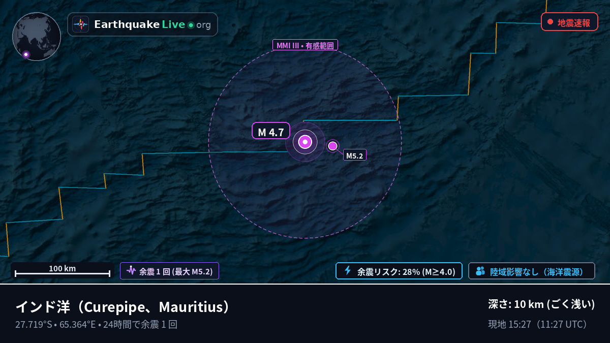 インド洋 (Mauritius)