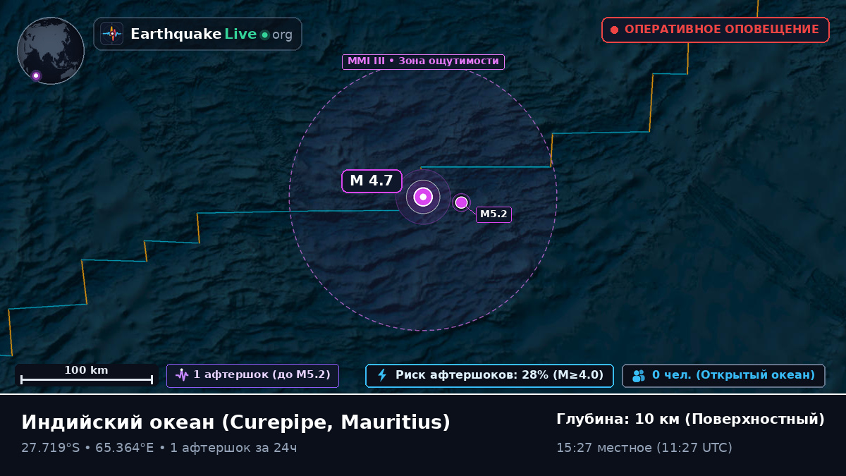 Индийский океан (Mauritius)