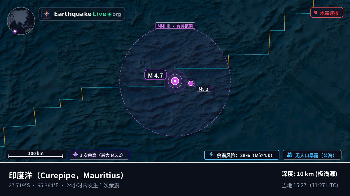 印度洋 (Mauritius)