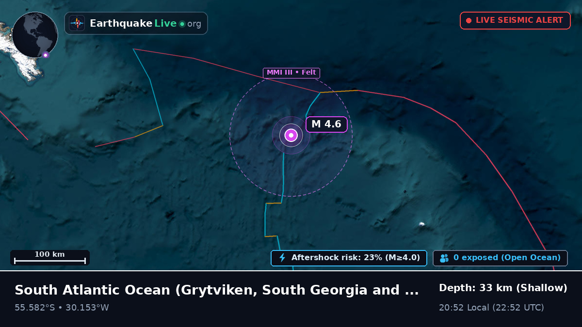 South Atlantic Ocean (South Georgia and the Islands)