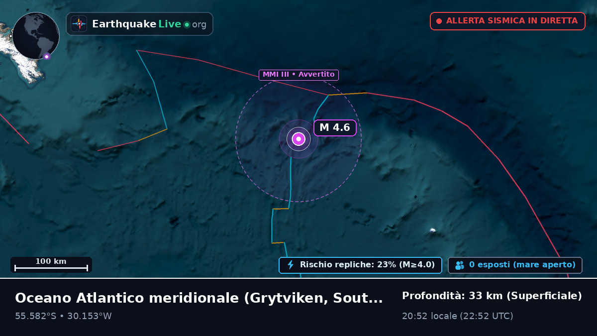 Oceano Atlantico meridionale (South Georgia and the Islands)