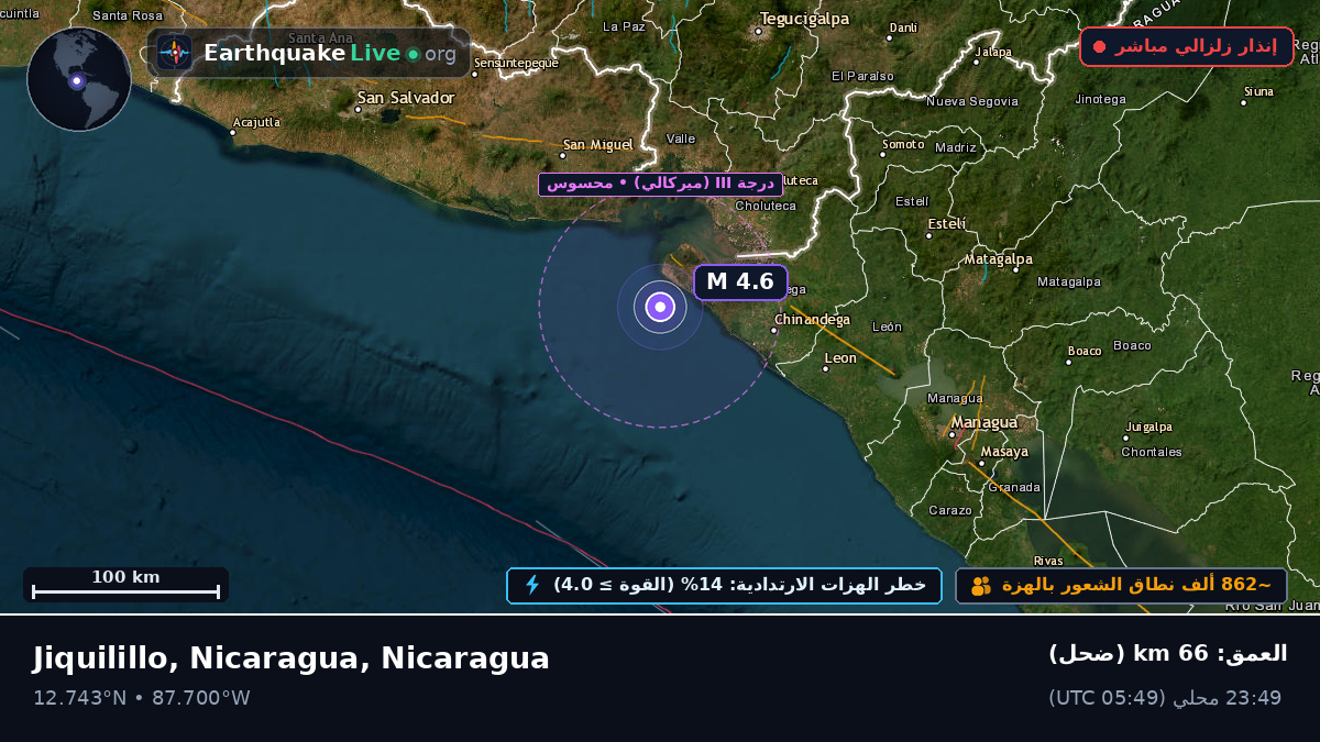 البحر الكاريبي (Nicaragua)