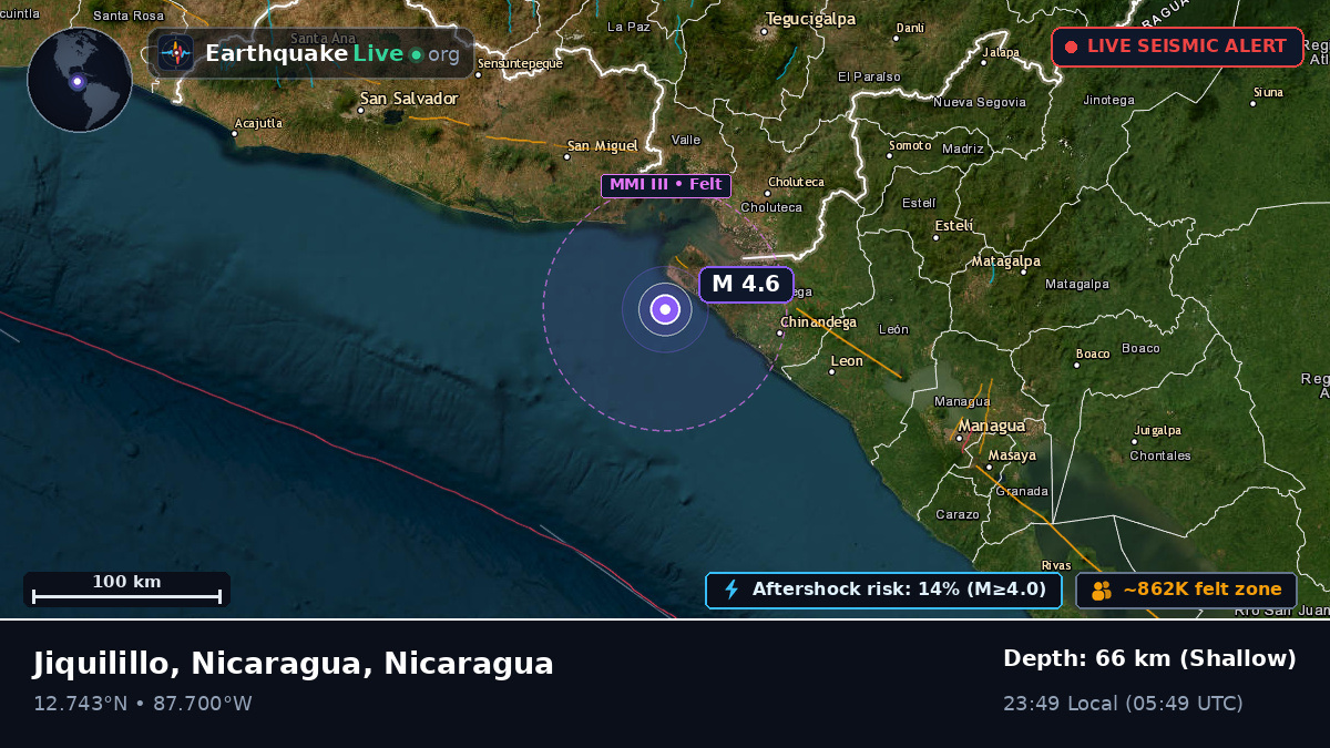 Caribbean Sea (Nicaragua)