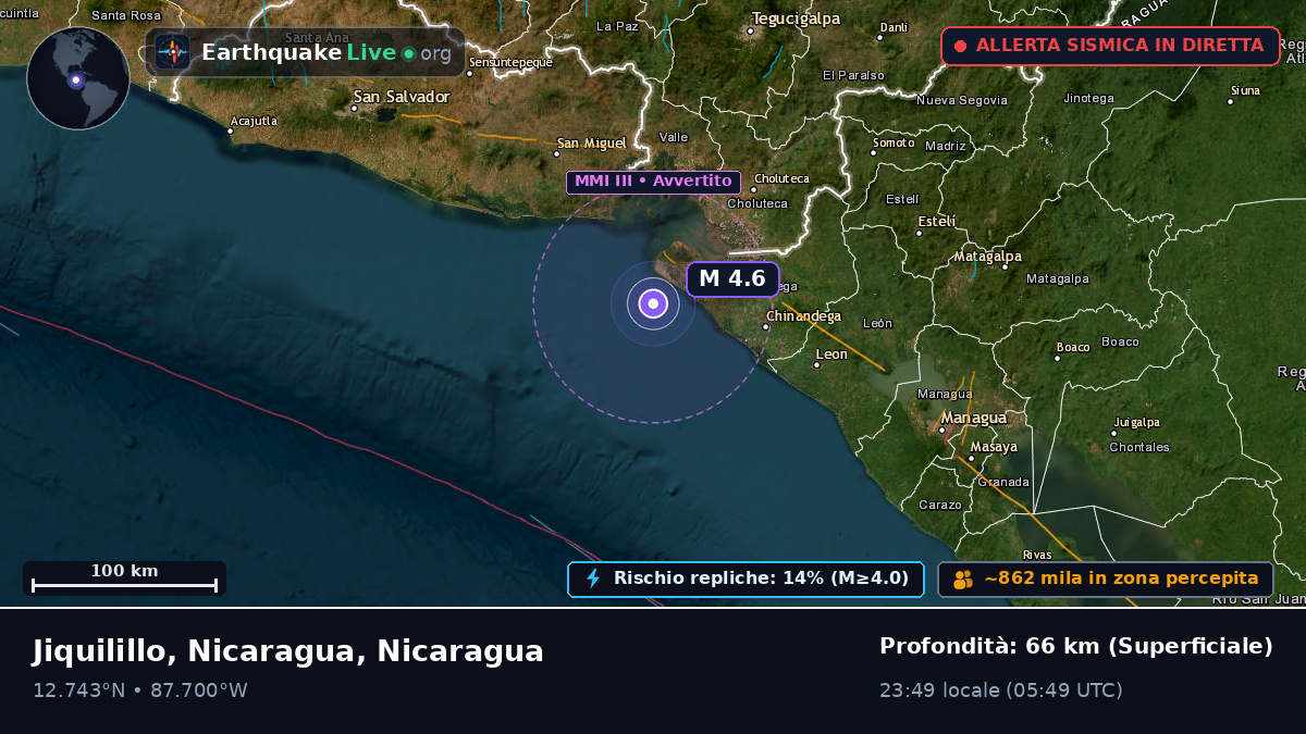 Mar dei Caraibi (Nicaragua)
