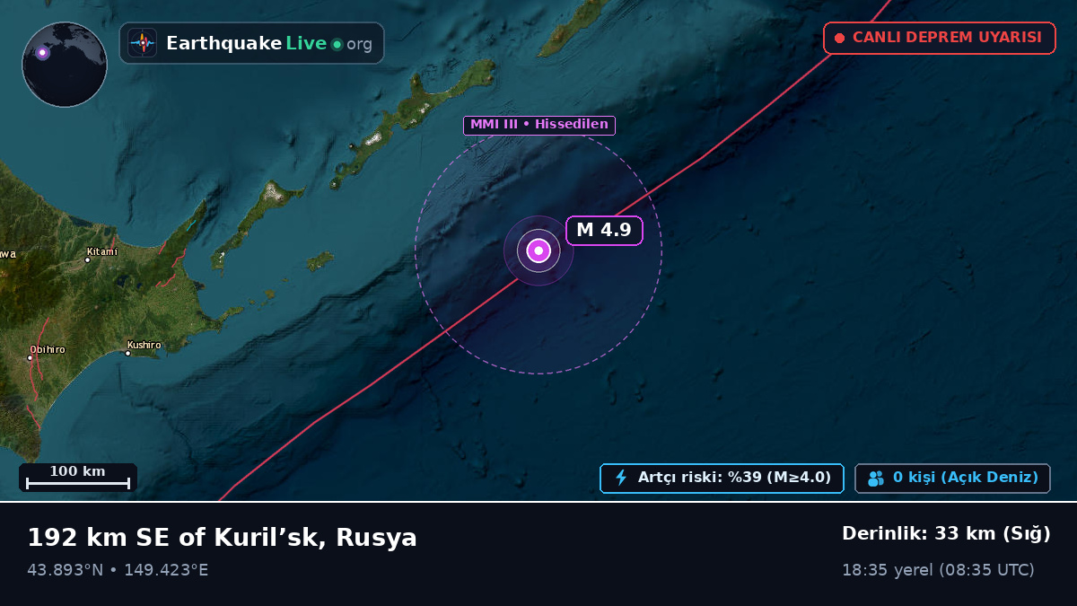 Kuzey Pasifik Okyanusu (Japonya)