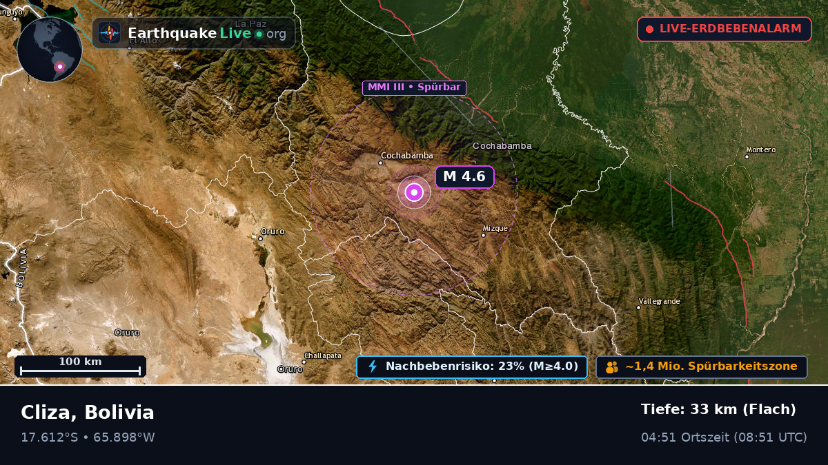 Cochabamba, Bolivia