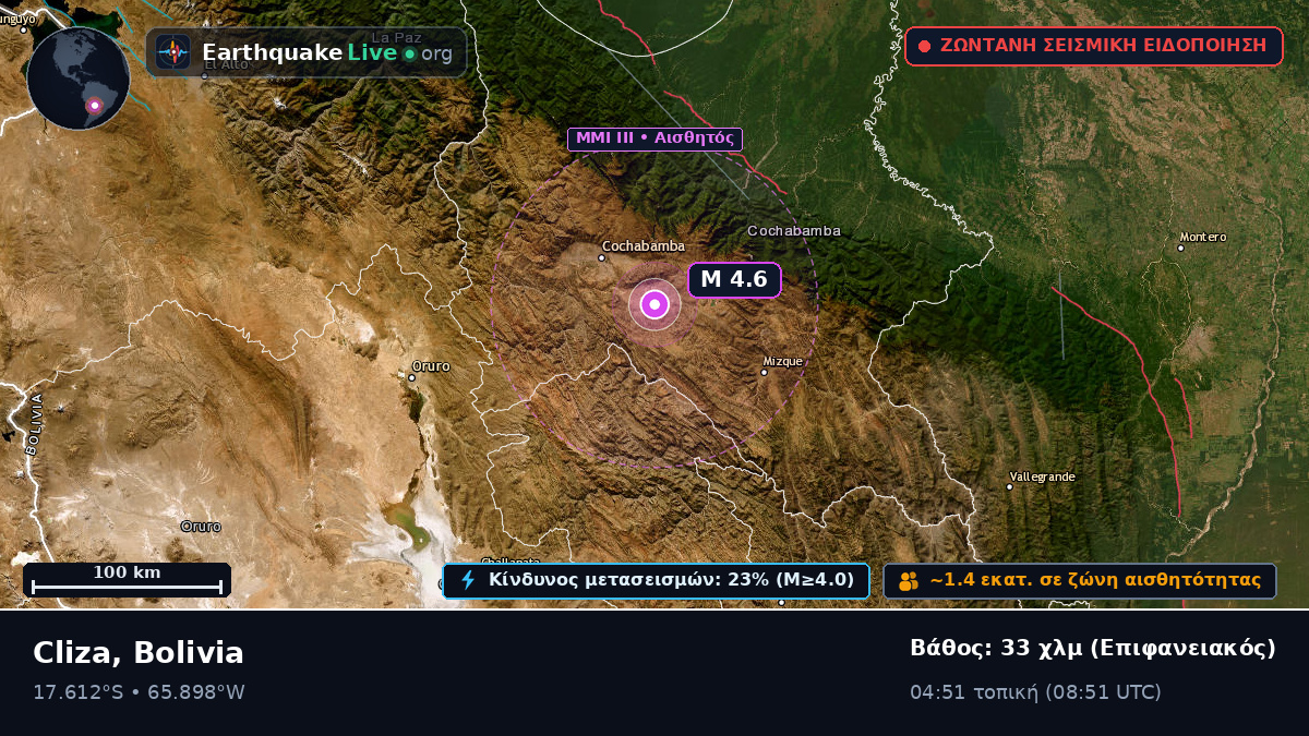 Cochabamba, Bolivia