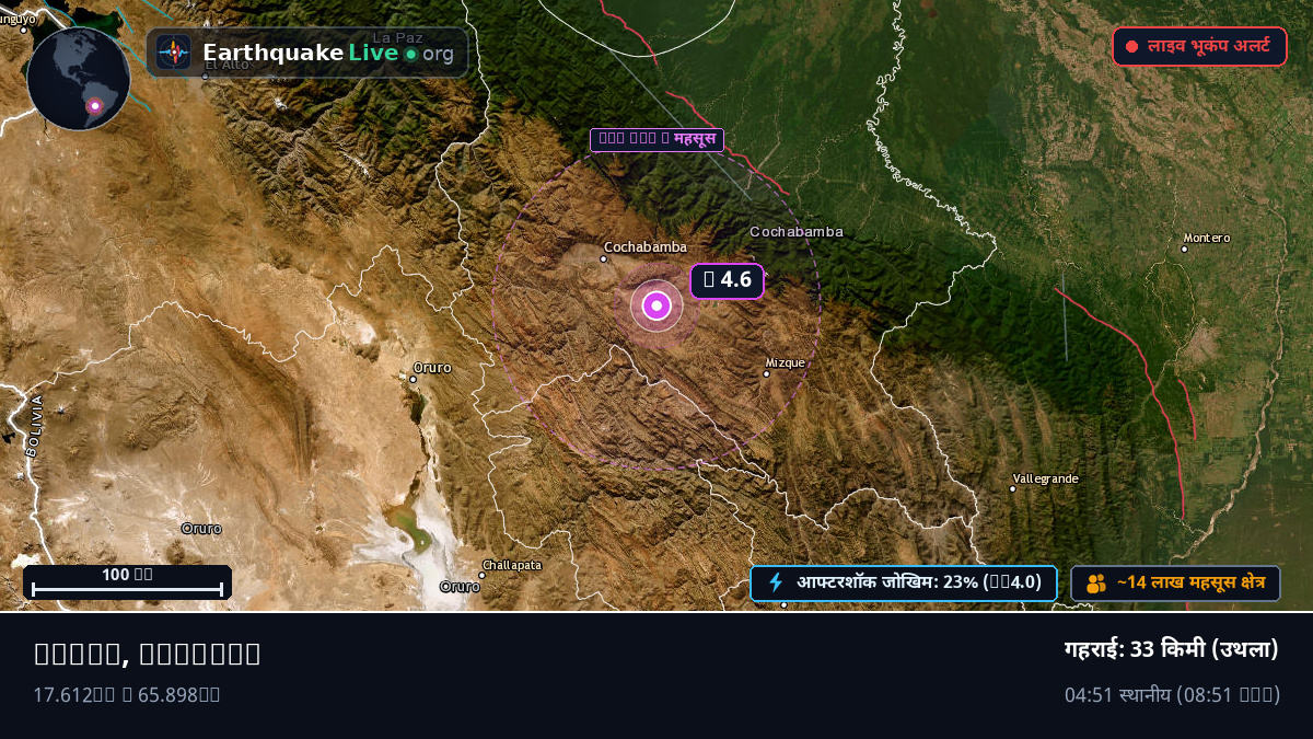 Cochabamba, Bolivia