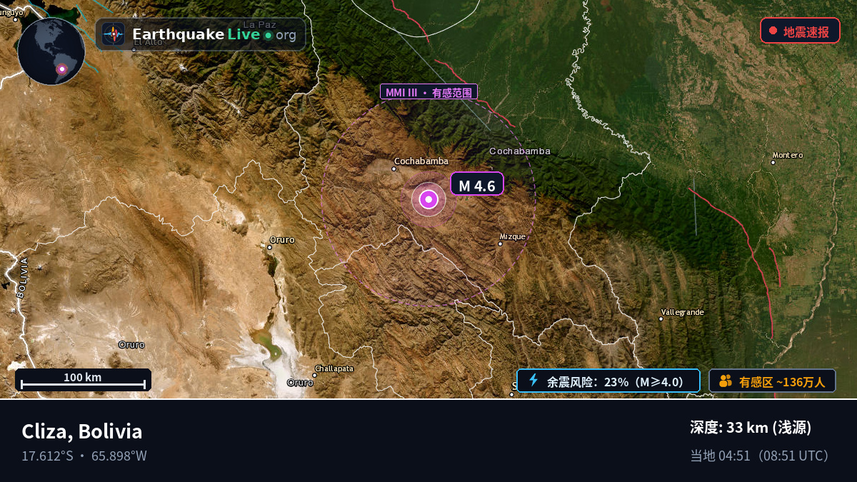 Cochabamba, Bolivia