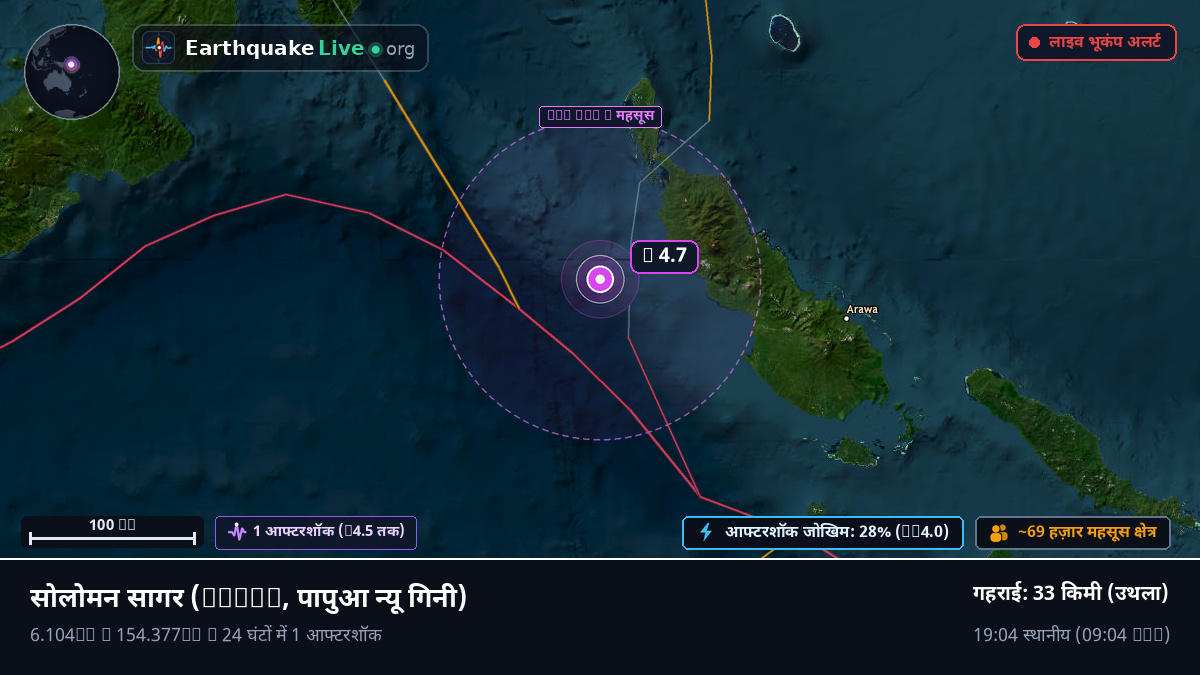 सोलोमन सागर (पापुआ न्यू गिनी)