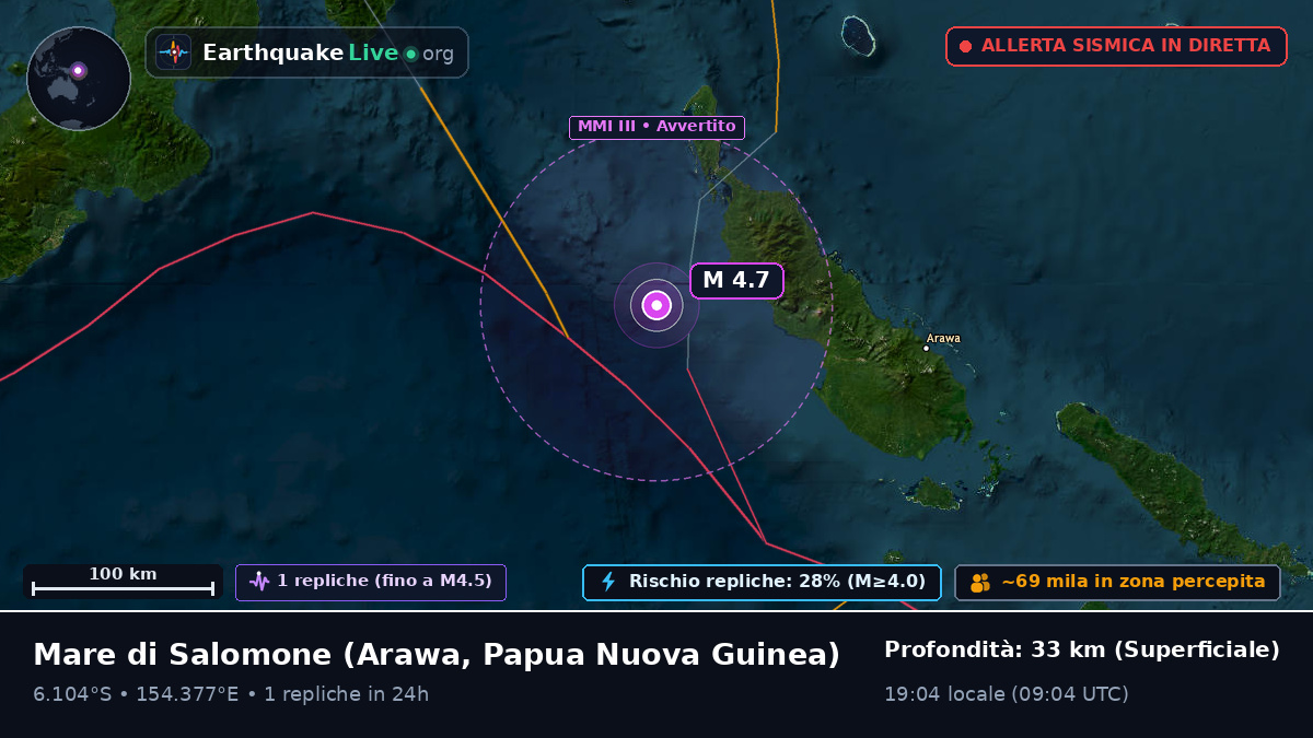 Mare di Salomone (Papua Nuova Guinea)