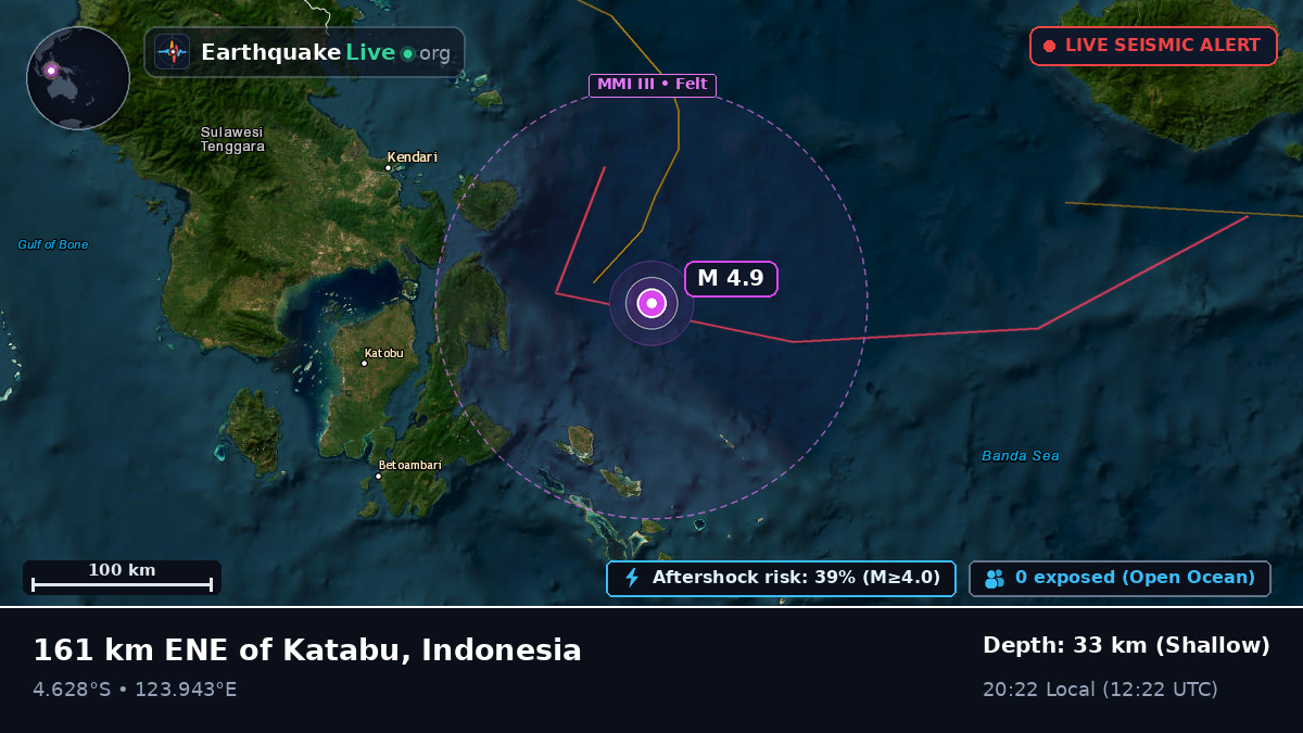 Off the coast of Kendari, Indonesia