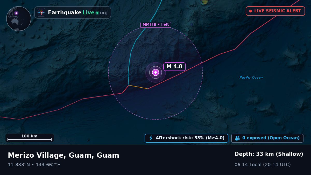 Philippine Sea (Guam)