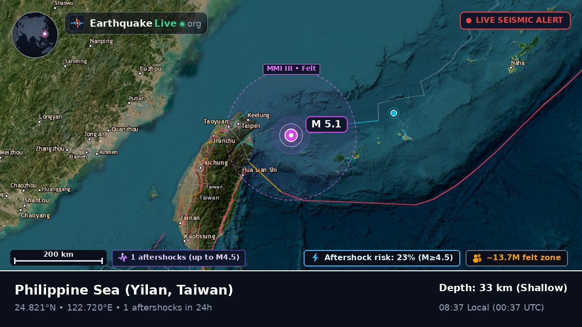 Philippine Sea (Taiwan)