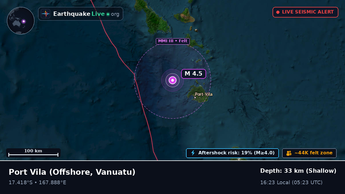 Off the coast of Port Vila, Vanuatu