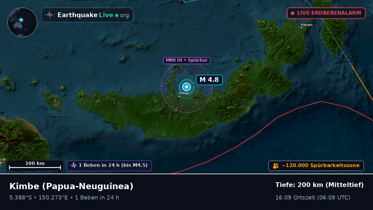 Kimbe, West New Britain, Papua-Neuguinea