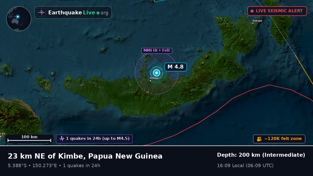 Kimbe, West New Britain, Papua New Guinea