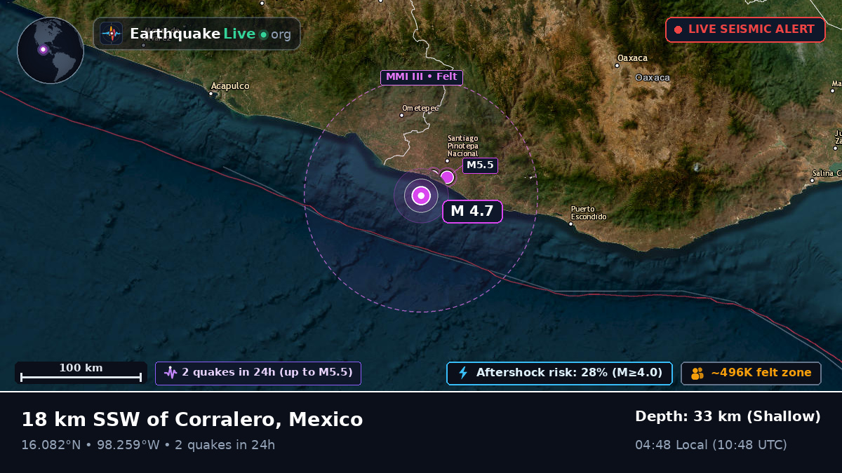 Off the coast of Acapulco, Mexico