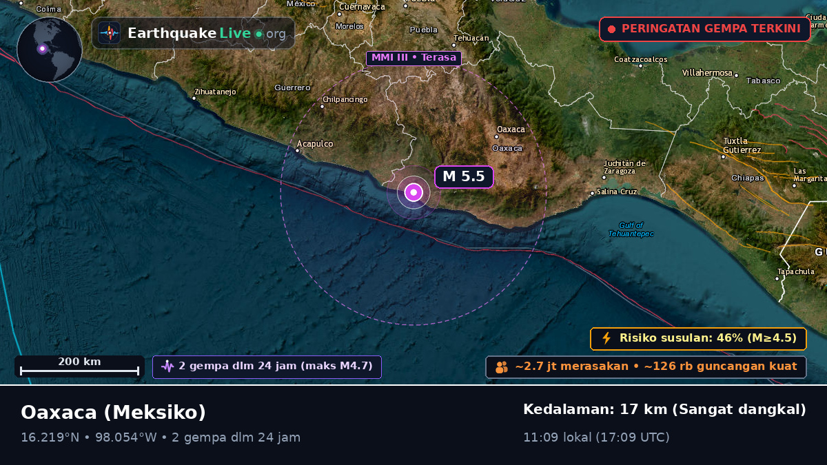 Oaxaca, Meksiko