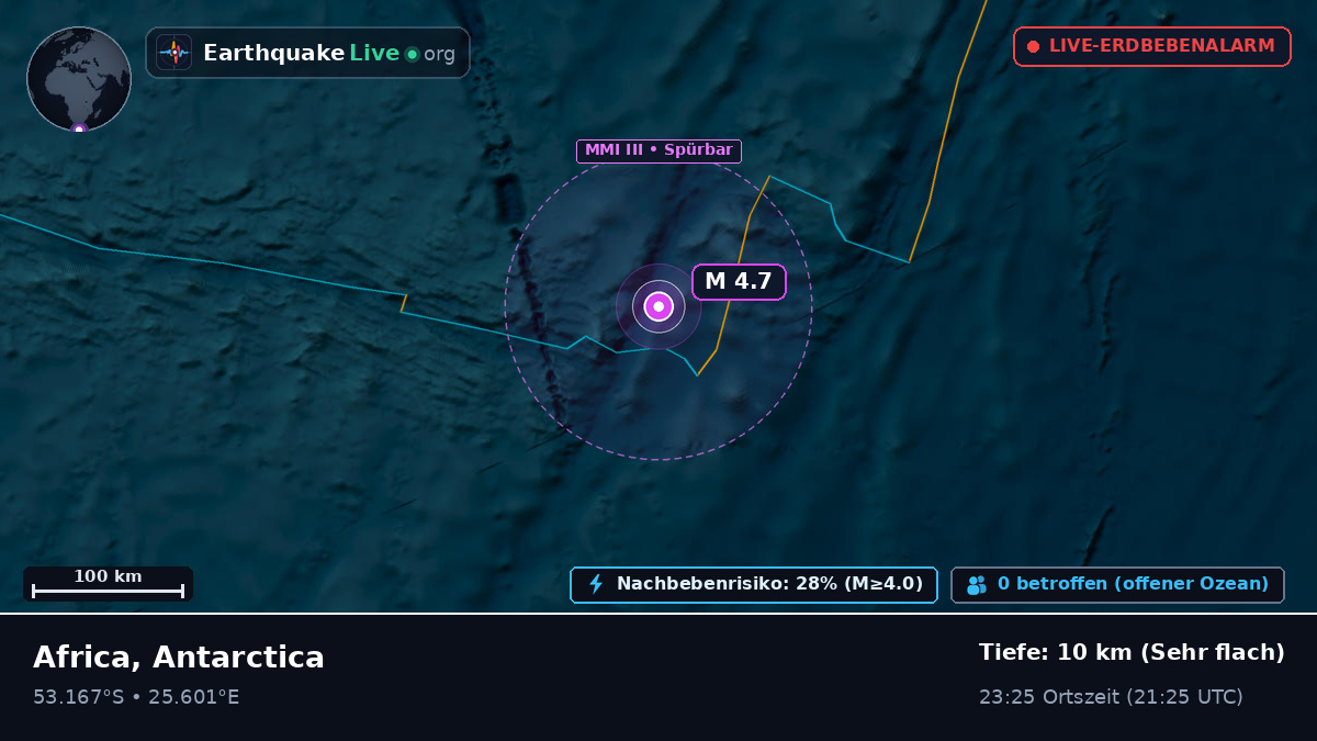 Indischer Ozean (Antarctica)