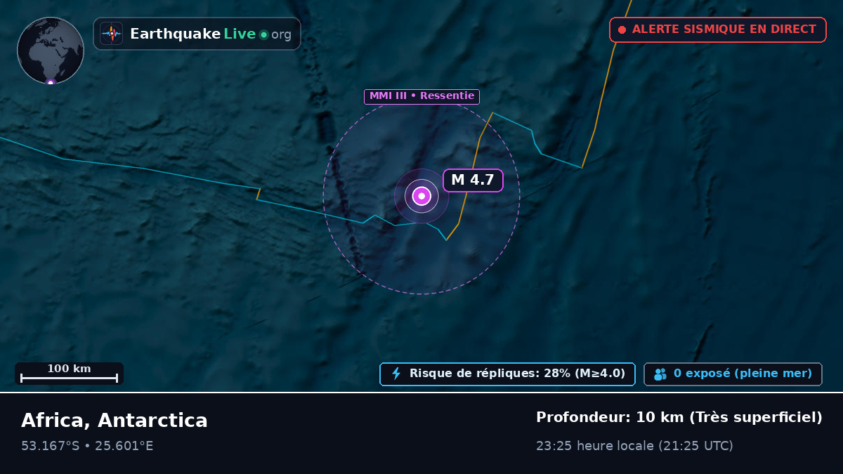 Océan Indien (Antarctica)