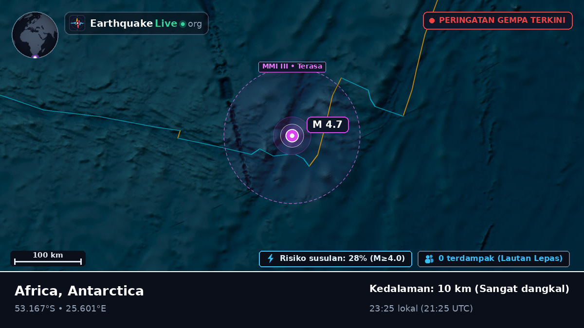 Samudra Hindia (Antarctica)