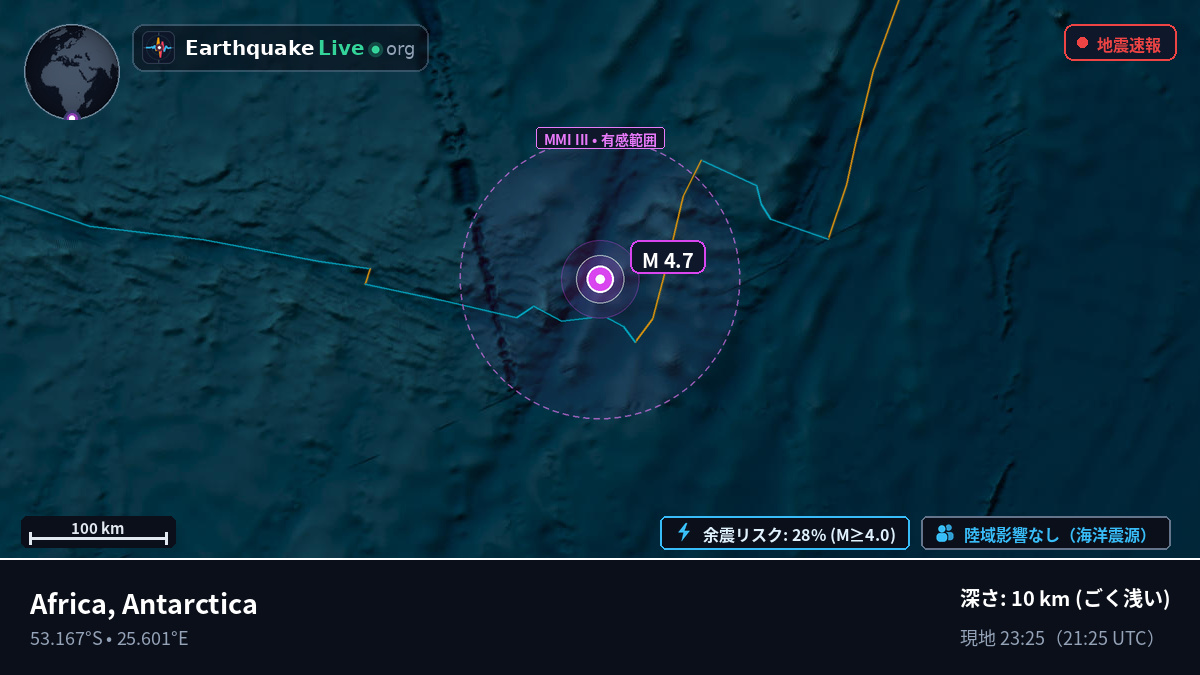インド洋 (Antarctica)