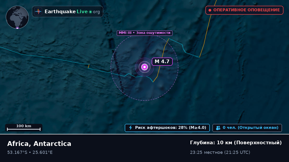 Индийский океан (Antarctica)
