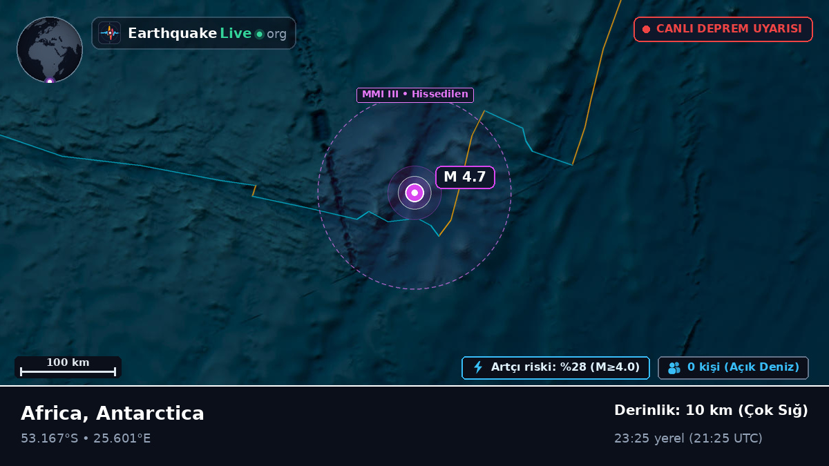 Hint Okyanusu (Antarctica)