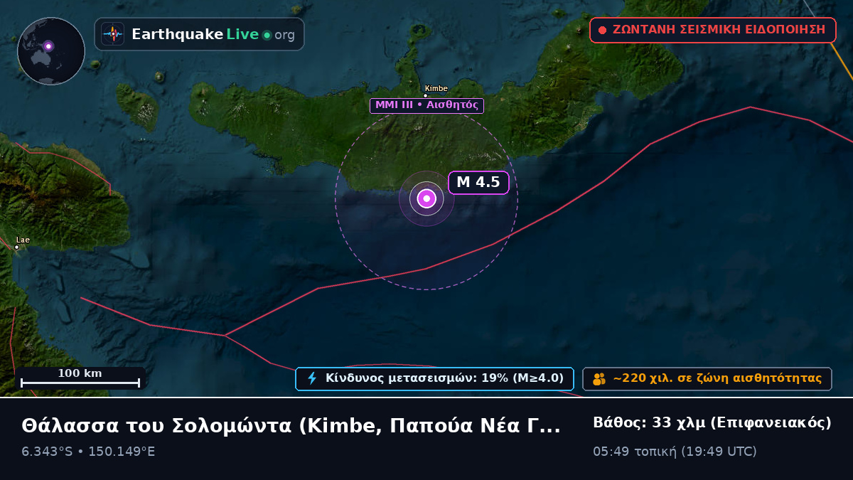 Θάλασσα του Σολομώντα (Παπούα Νέα Γουινέα)