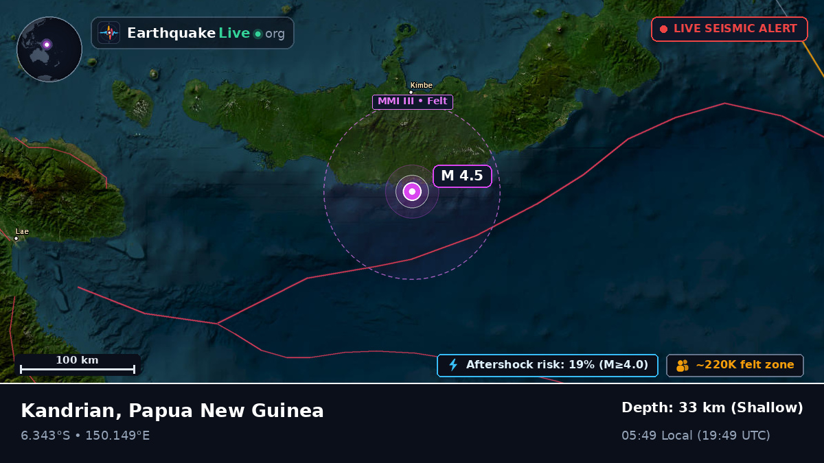 Solomon Sea (Papua New Guinea)