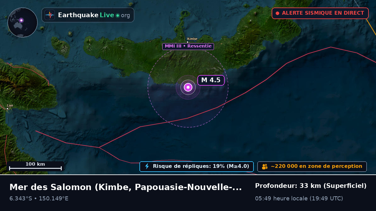 Mer des Salomon (Papouasie-Nouvelle-Guinée)